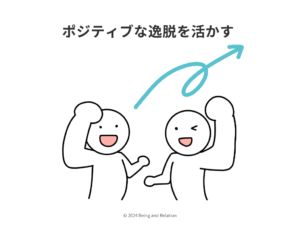 ポジティブチェンジ・コーチング③自分たちに備わっているパワーに目覚める【組織開発】